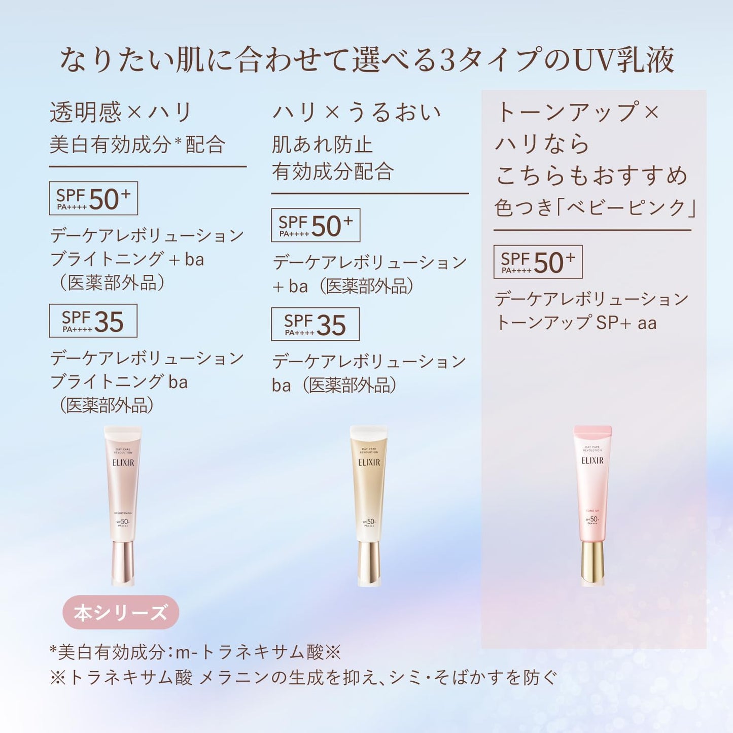 ELIXIR Daycare Revolution Brightening ba 1.2 fl oz (35 ml) Quasi-drug UV Milky Lotion, Morning, Daytime, Sunscreen, Hari, Moisture, SPF35 PA++++, Aging Care, White, Shiseido