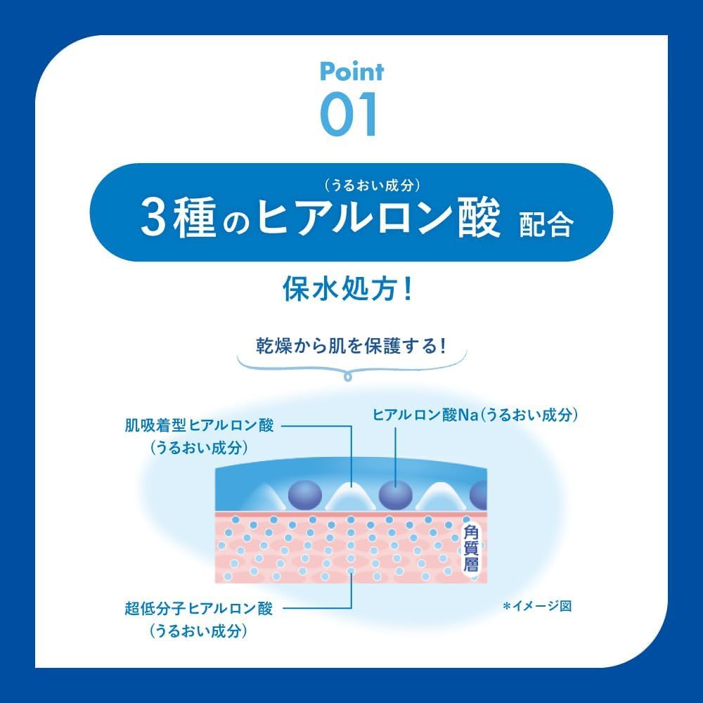 Skin Aqua Super Moisture UV Gel Sunscreen, 3.9 oz (110 g) (Hyaluronic Acid Formulated UV, Quick Adhesion Gel, SPF50+ PA+++)