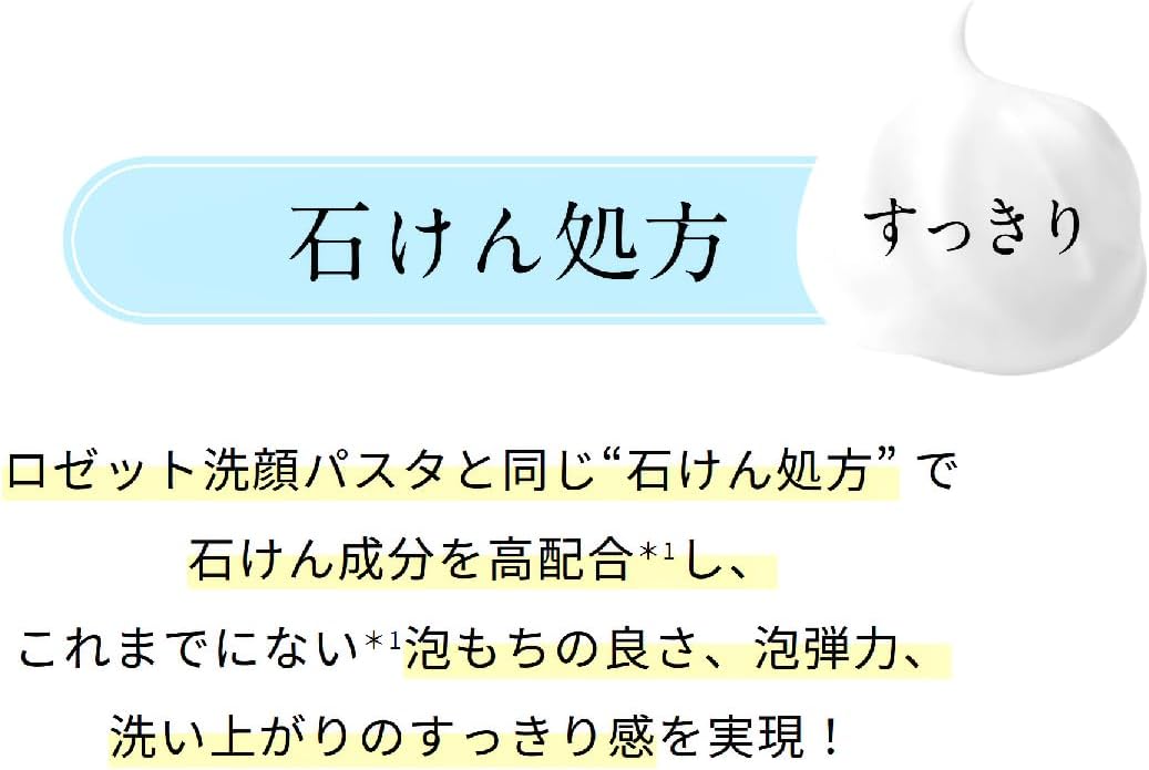 Rosette Face Wash Sabon, Smooth Wash, 6.1 fl oz (180 ml), Foaming Face Cleanser, Pores