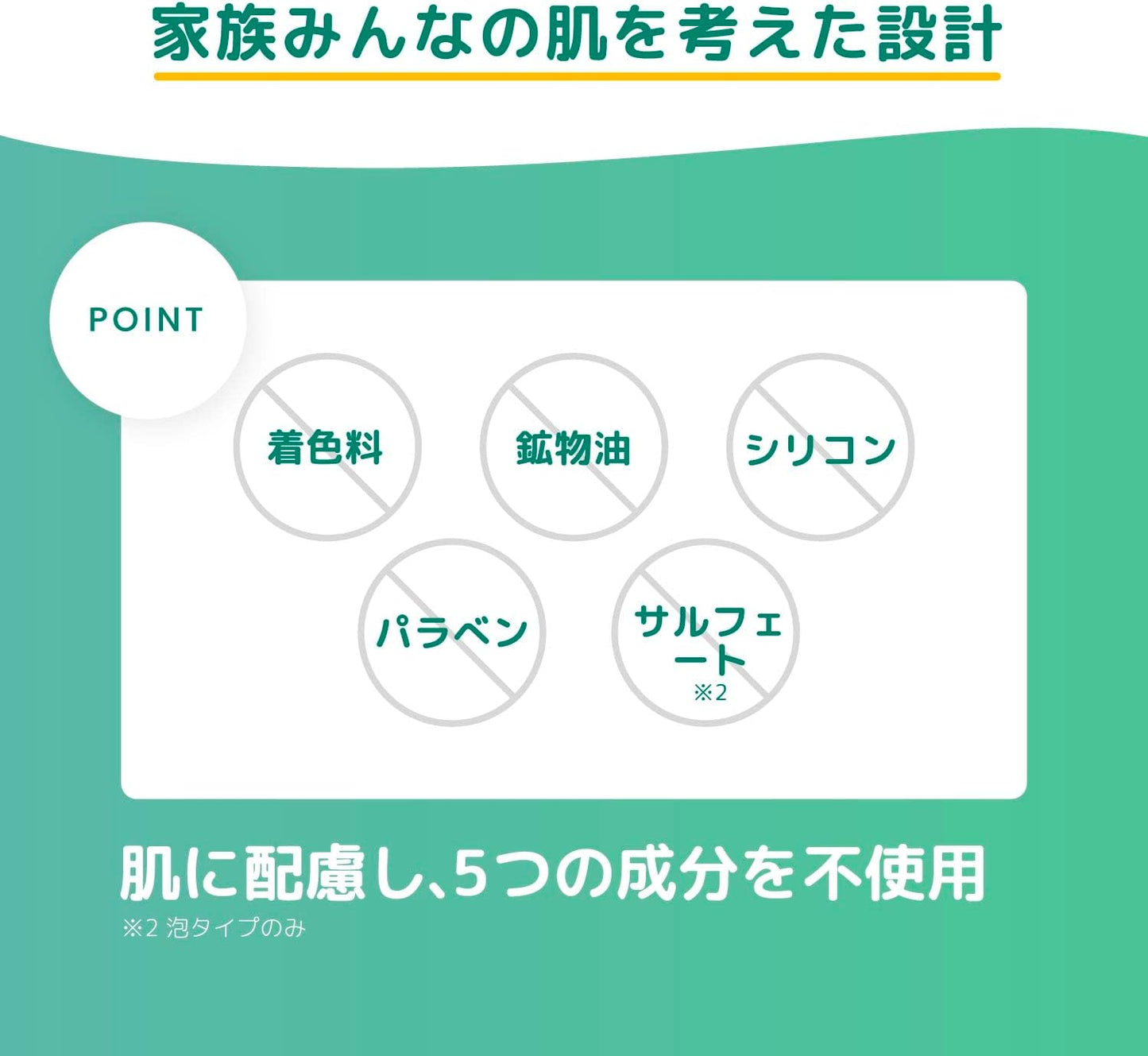 Nivea Foaming Body Soap 【Moisturizing Type】 Pump 600ml | Body Soap Body Wash Soap Bar Kids Baby Soap