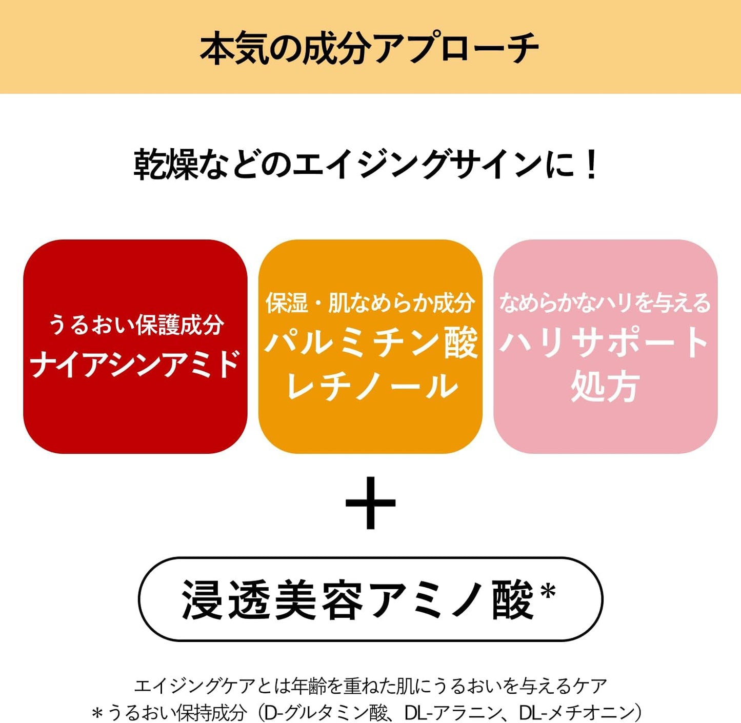 AQUALABEL Treatment Milk (Oil In), Moisturizing, 4.6 fl oz (130 ml), Main Unit, Retinol Palmitate, Niacinamide Emulsion, Aging Care, Released February 2024