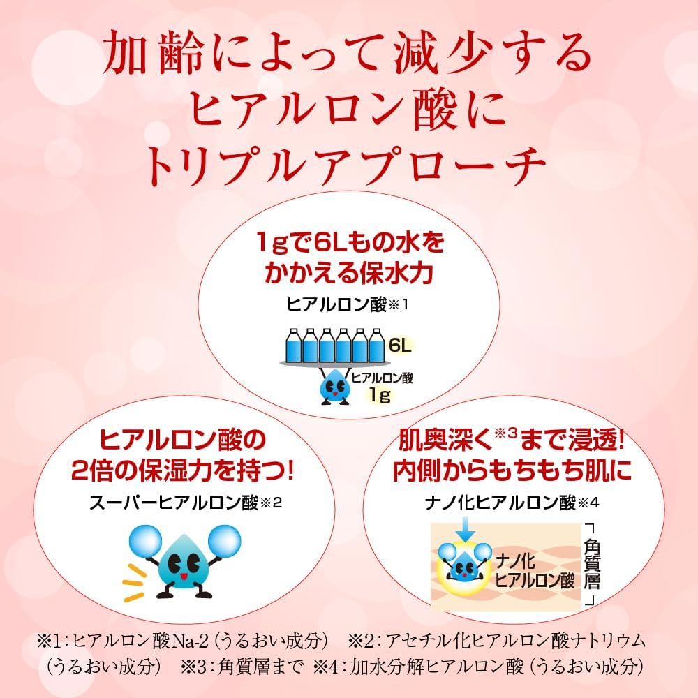 Hada Labo Gokujun Medicinal Firming Lotion Anti-Aging Care [Over-the-counter drug] Fragrance-free 170ml / 5.75 fl oz