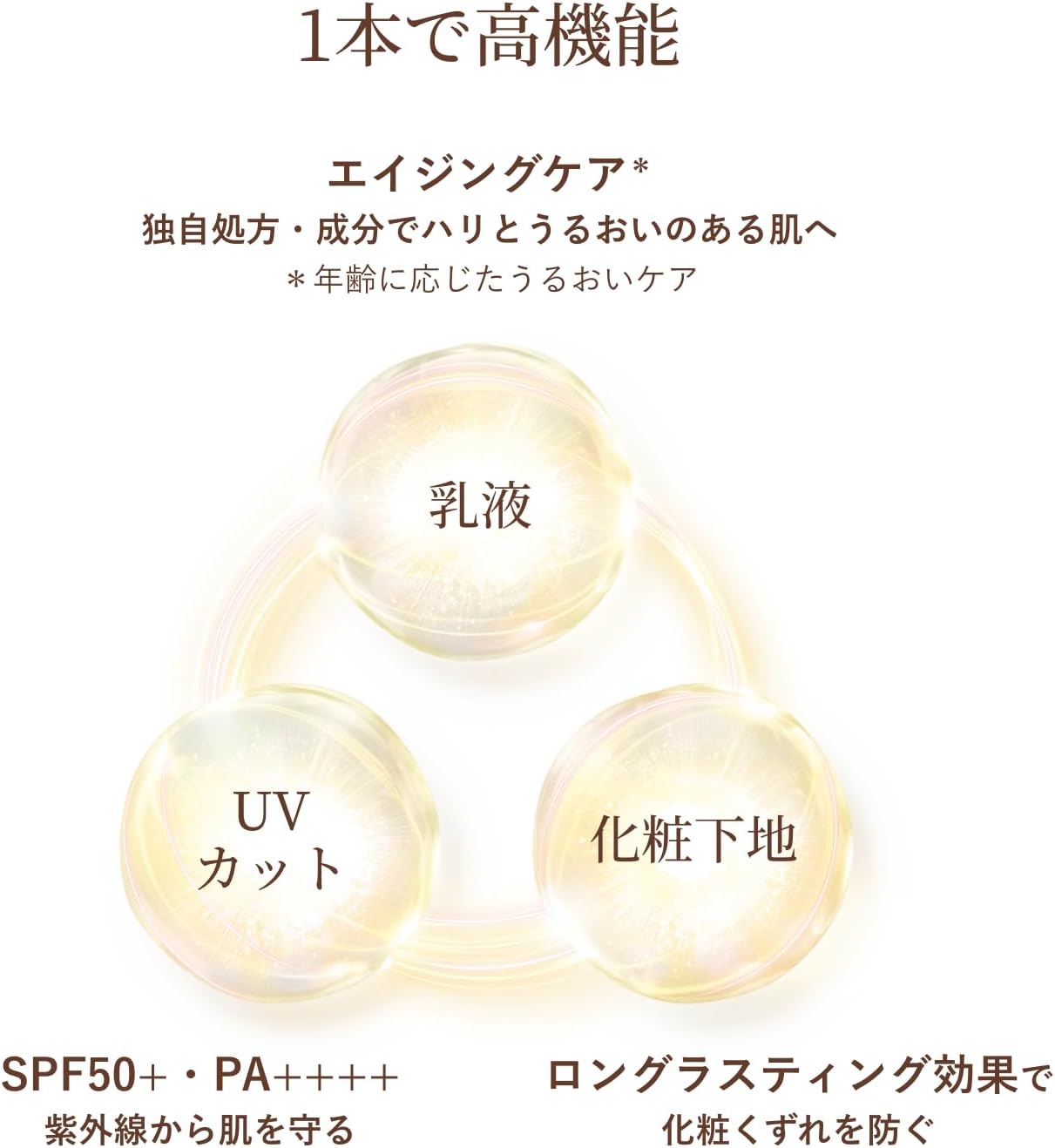 ELIXIR Daycare Revolution +ba 1.2 fl oz (35 ml) Quasi-drug UV Milky Lotion, Morning, Daytime, Sunscreen, Hali, Moisturizing, SPF50+ PA++++, Aging Care, Shiseido