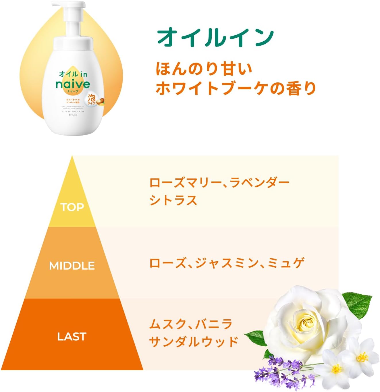 Naive Body Soap with Foam, Oil In, Pump, 20.3 fl oz (600 ml), Body Soap, Body Wash, Soap, for Kids, Baby Soap