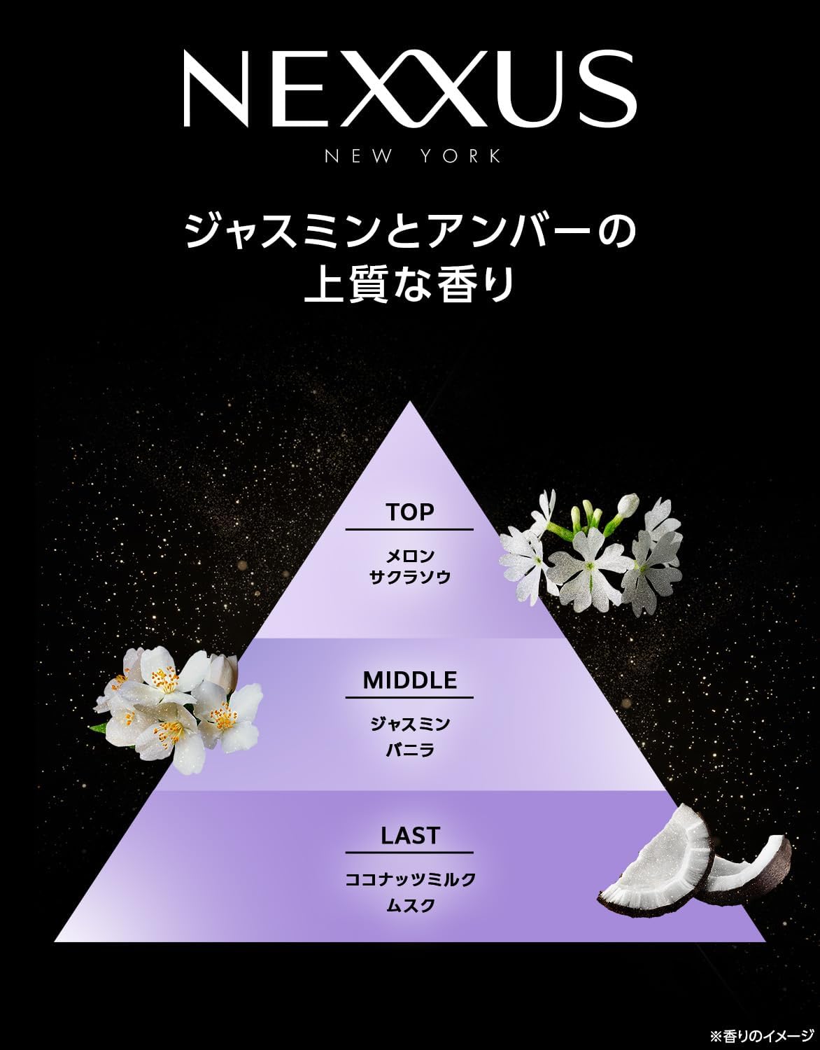 NEXXUS Kerafix Repair Shampoo Pump 14.1 oz (400 g)