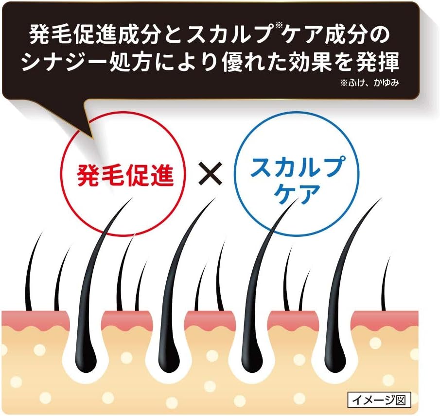 Karoyan Progre EX D 120mL