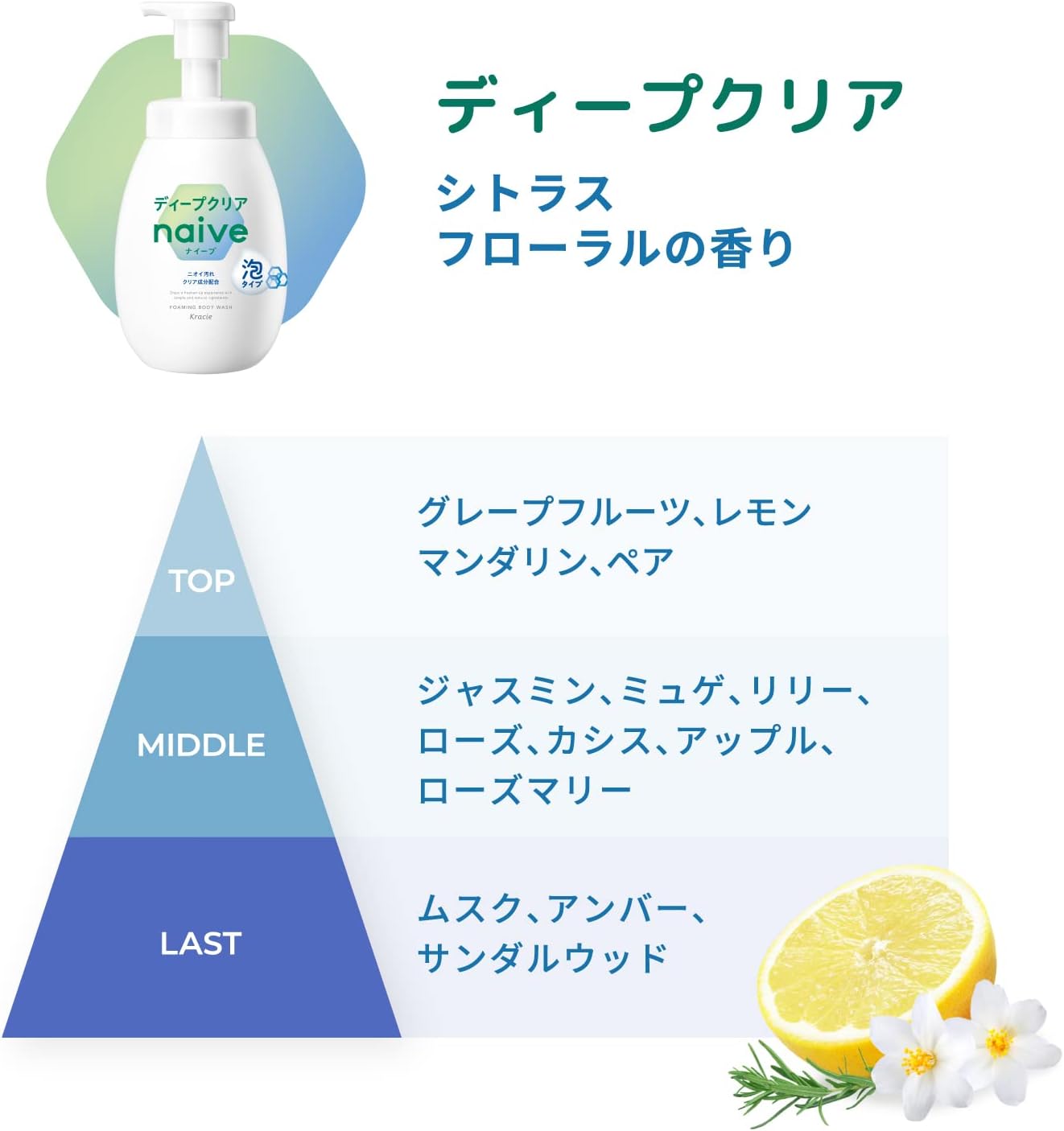 Nivea Foaming Body Soap 【Deep Clear】 Pump 600ml | Body Soap Body Wash Soap Bar Kids Baby Soap