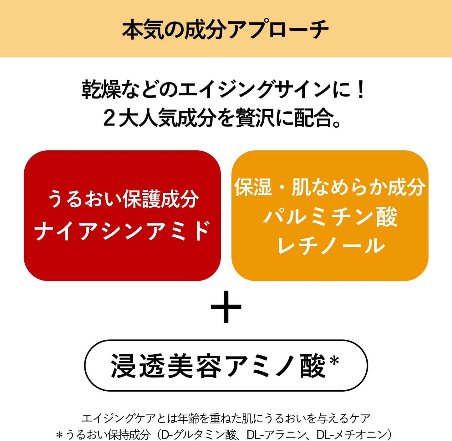 Aqua Label (AQUALABEL) Treatment Lotion (Oil-In) Moisturizing 170mL (5.7 oz) Palmitic Acid Retinol Niacinamide Toner Anti-Aging Care Launched February 2024