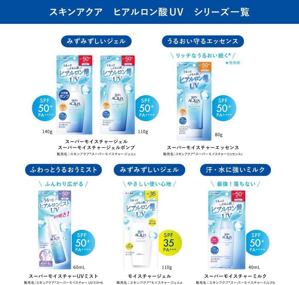 Skin Aqua Super Moisture UV Gel Sunscreen, 3.9 oz (110 g) (Hyaluronic Acid Formulated UV, Quick Adhesion Gel, SPF50+ PA+++)