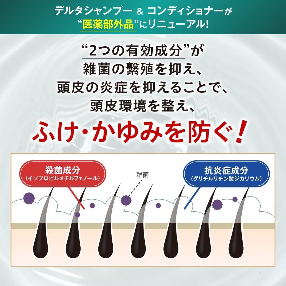 Kaminosu Delta Medicated Shampoo 300mL for Men and Women - Scalp Shampoo Scalp Care Dandruff Itch External Medicine