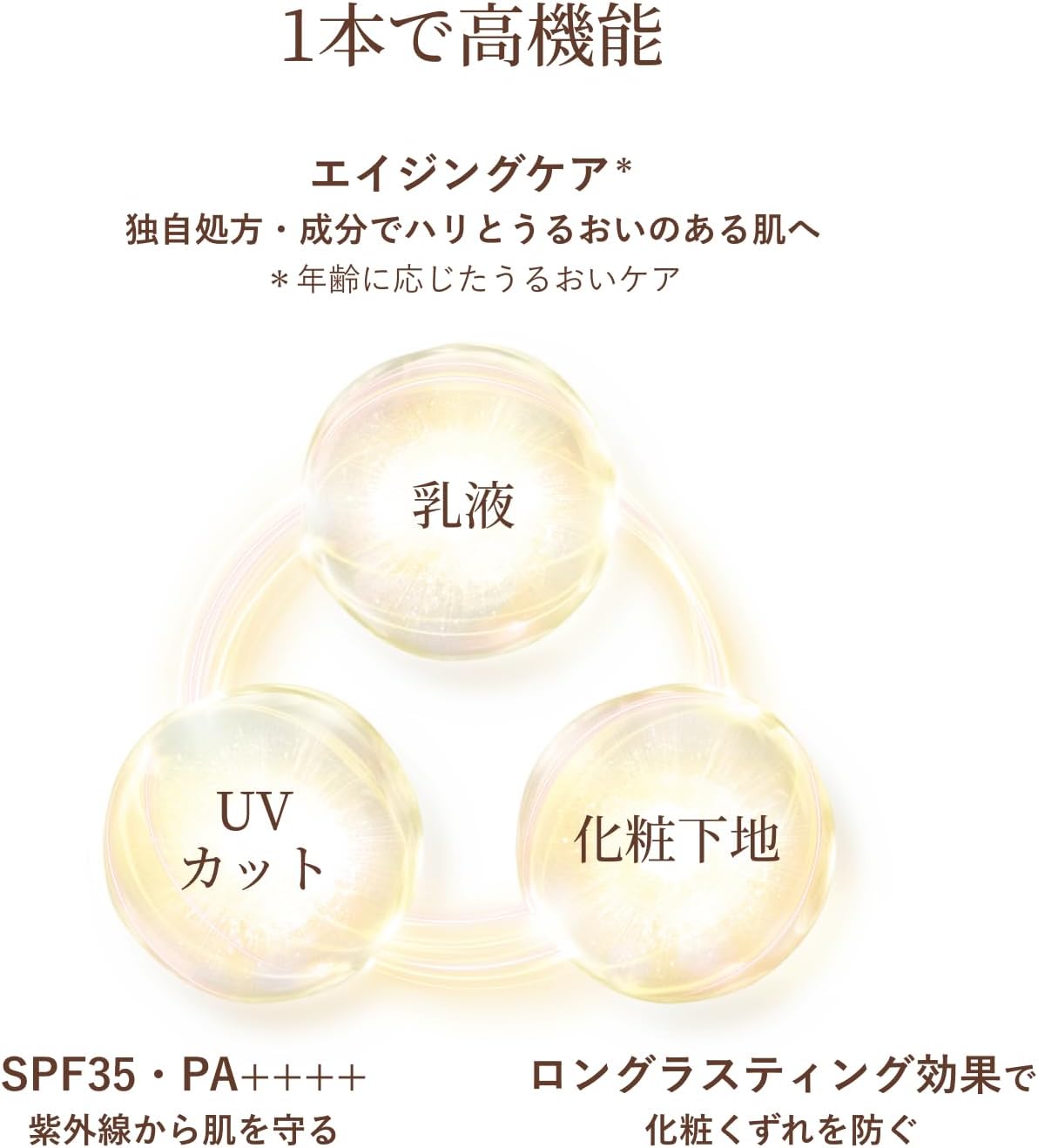 ELIXIR Daycare Revolution Brightening ba 1.2 fl oz (35 ml) Quasi-drug UV Milky Lotion, Morning, Daytime, Sunscreen, Hari, Moisture, SPF35 PA++++, Aging Care, White, Shiseido