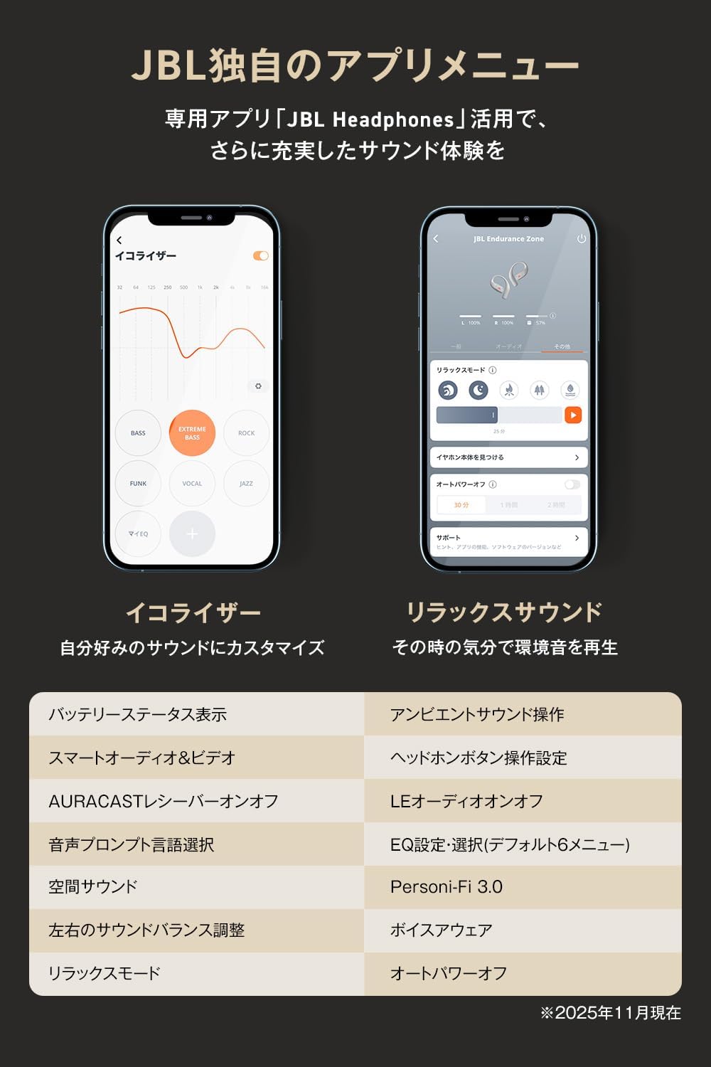 JBL TUNE 680NC On-Ear Wireless Headphones Noise Cancelling Multi-Point Wired High Resolution 76 Hours Playback (Black)