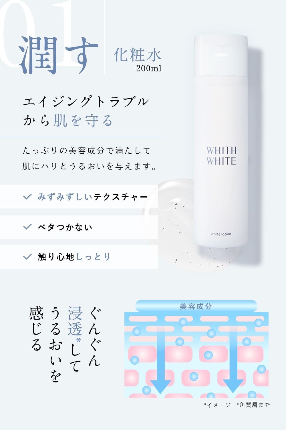 Whith White Whitening Ceramide Lotion Essence Emulsion Set, 6.8 fl oz (200 ml), 1.9 fl oz (50 ml), 5.9 fl oz (150 ml), Placenta, Stain Prevention, Quasi-drug