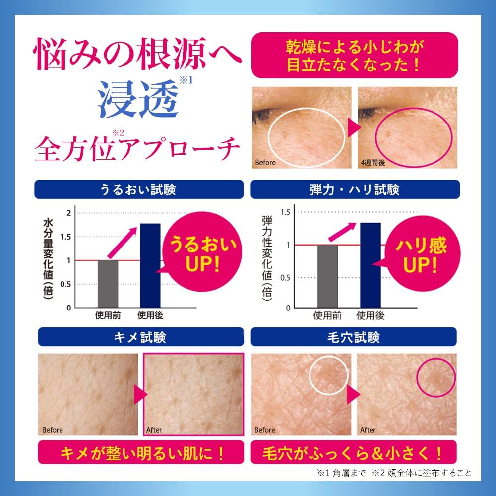 Plasecho Whiter Placental Beauty Serum 30mL (Penetrating Beauty Serum/Thoroughbred Horse Placenta) Made in Japan