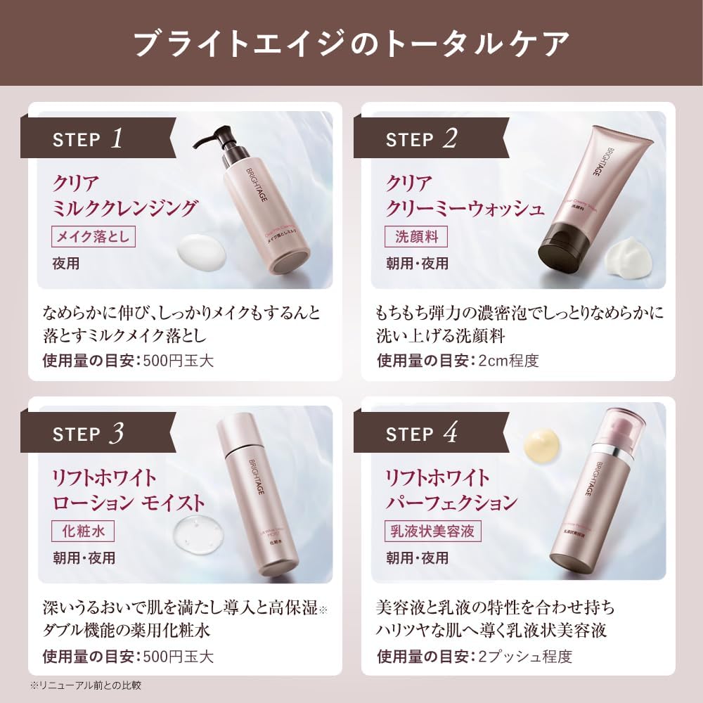 Brightage Lift White Lotion Moist Lift White Perfection Special Set (Basic Cosmetics, Skin Care, Trial Set, Quasi-Drug Product) Official