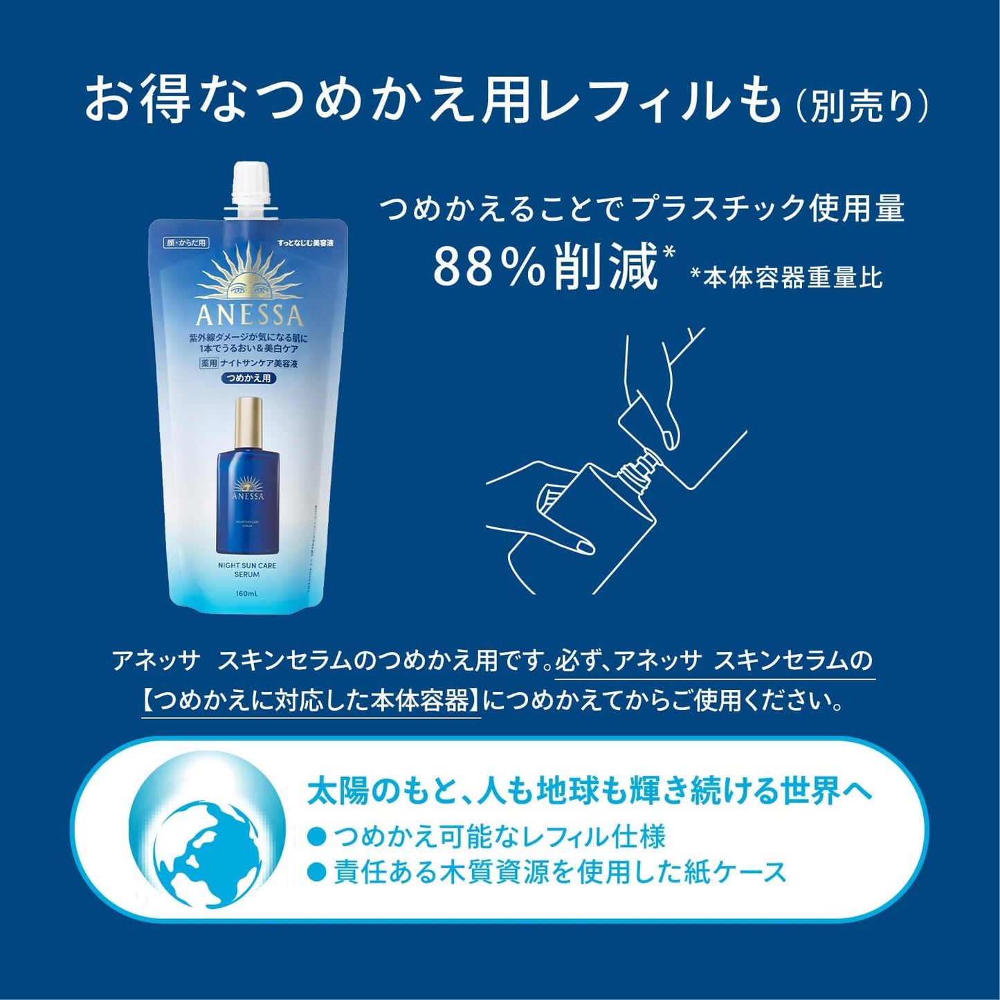 Anessa Anessa Sunscreen Night Sun Care Essence + Mini Size Included (Extra Volume) (Quasi Drug) (2024 Release)