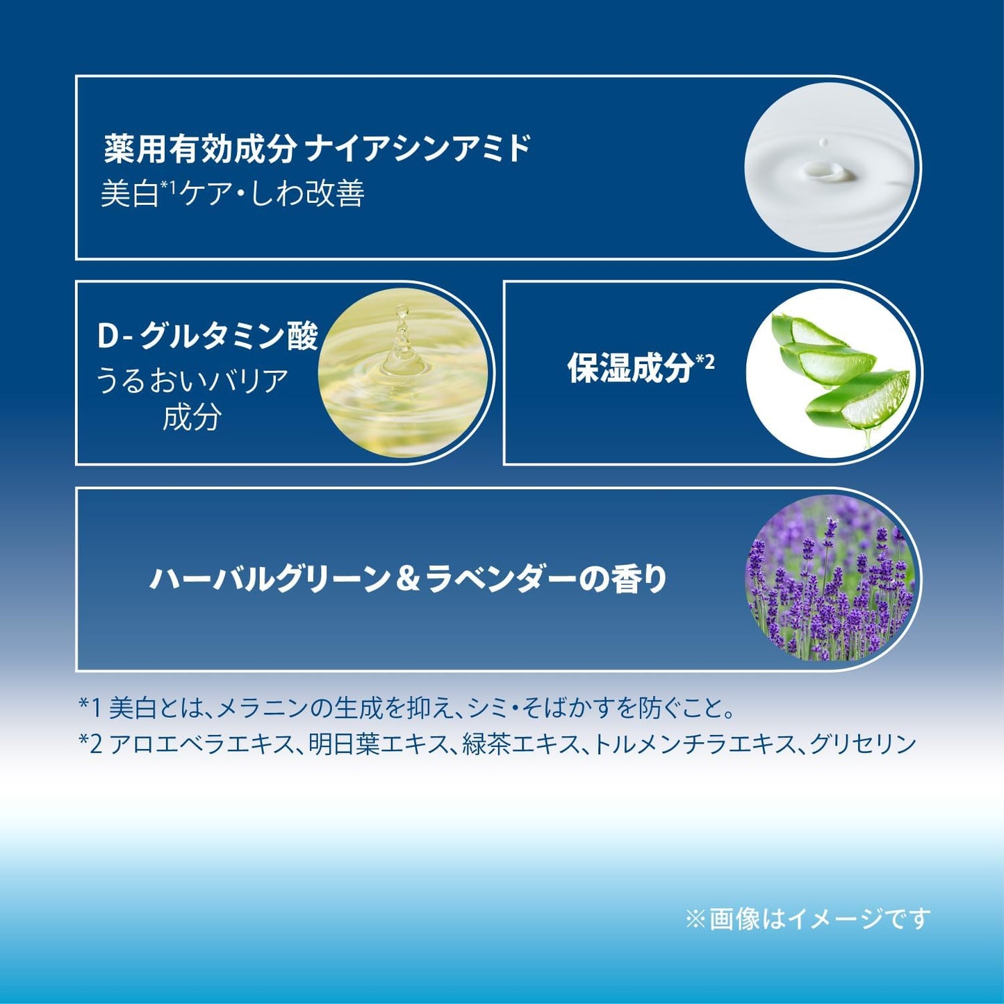 Anessa Anessa Sunscreen Night Sun Care Essence + Mini Size Included (Extra Volume) (Quasi Drug) (2024 Release)