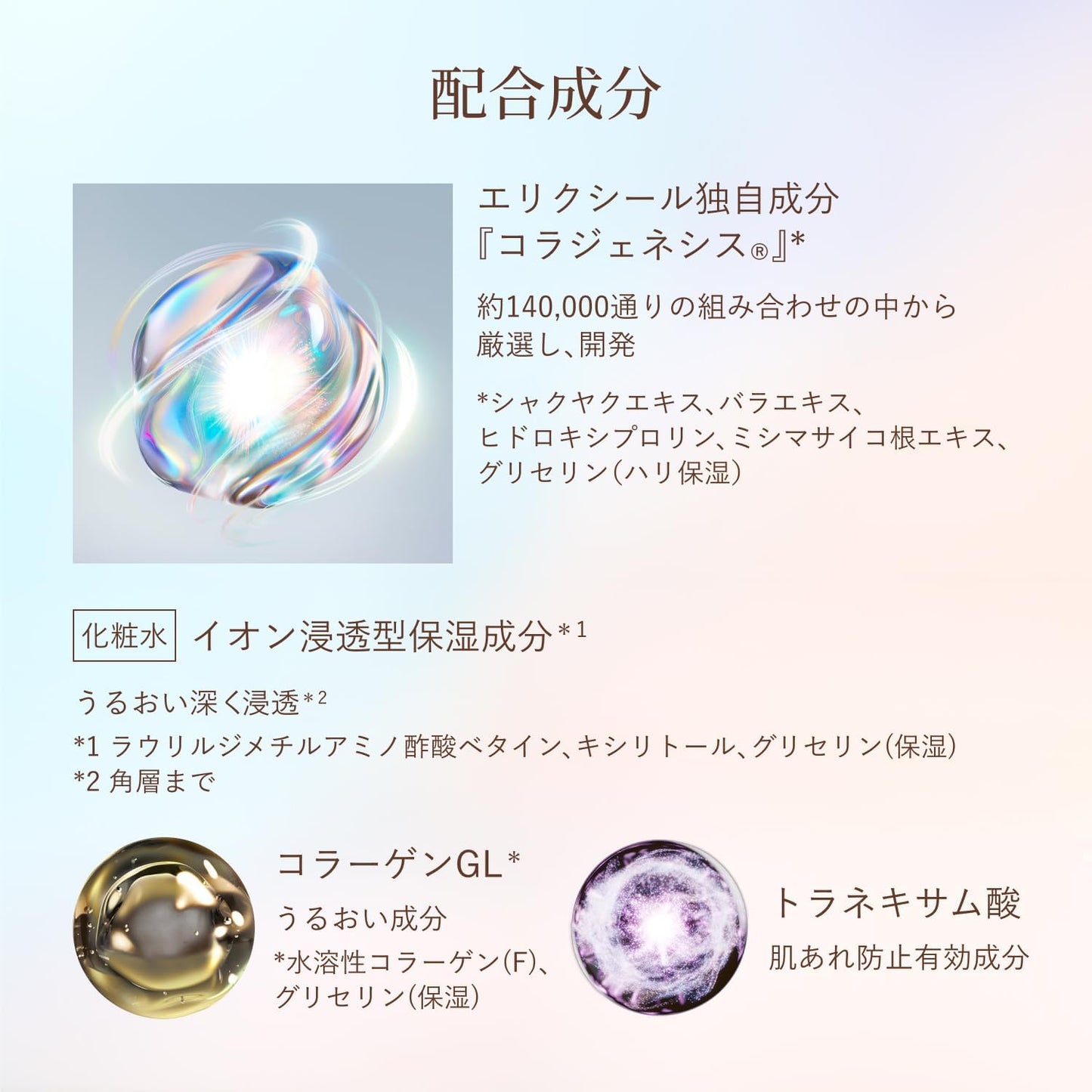 Elixir Superiel Lift Moist Lotion Fresh Type ba 170ml Lotion, Relaxing Aqua Floral Scent, Main Unit