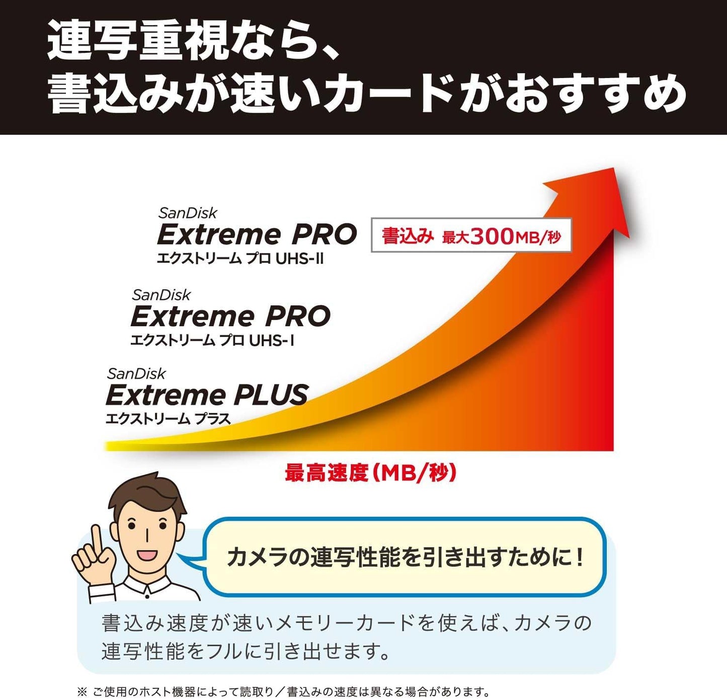 Nikon Z30 Mirrorless SLR Z30 16-50 VR Lens Kit, Z Mount, APS-C Video Vlog, Image Stabilization Black + [SanDisk Genuine] SD Card, 128GB SDXC, Class 10, UHS-II V90, Read Up to 300 MB, San/s PRO SDSDXDM