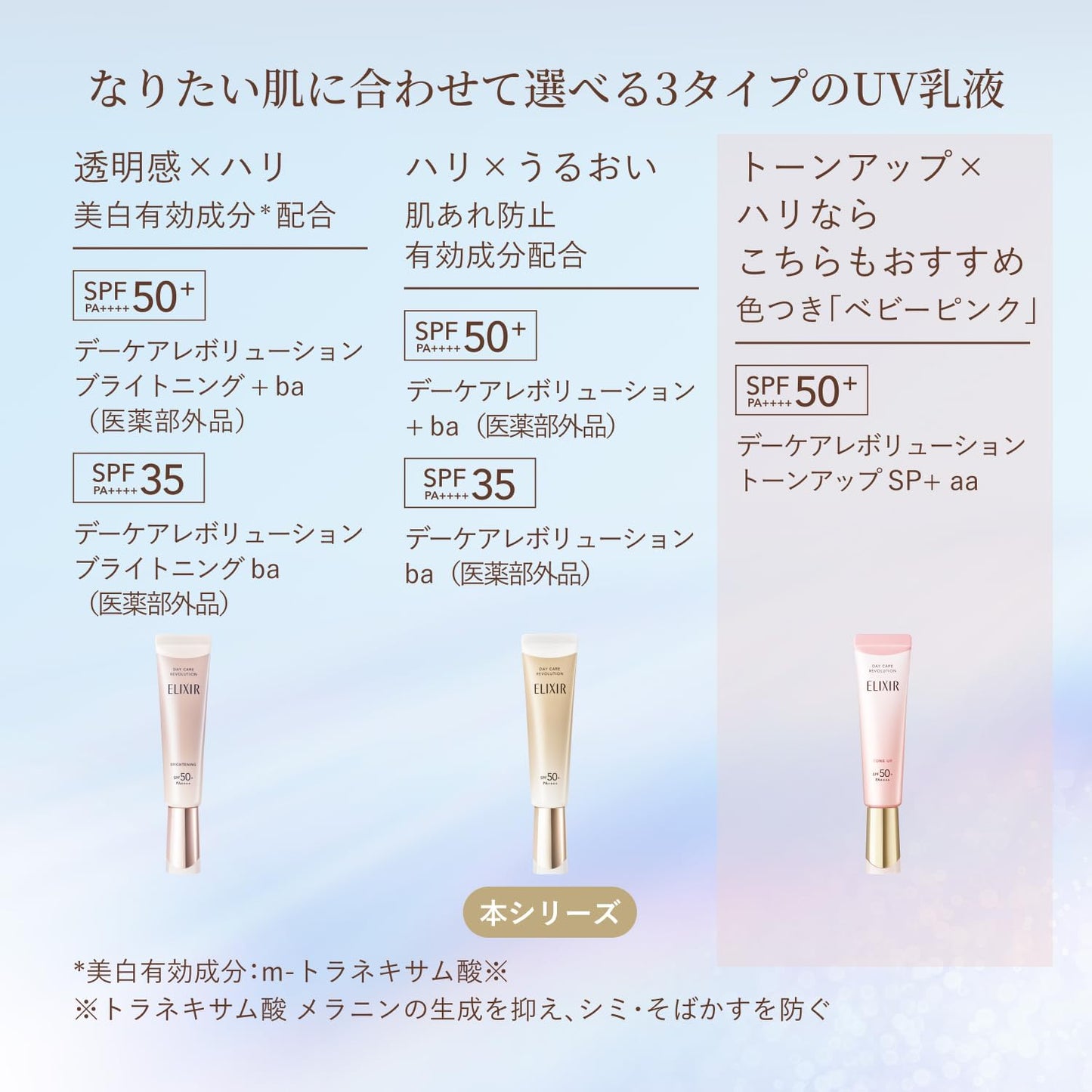 ELIXIR Daycare Revolution +ba 1.2 fl oz (35 ml) Quasi-drug UV Milky Lotion, Morning, Daytime, Sunscreen, Hali, Moisturizing, SPF50+ PA++++, Aging Care, Shiseido