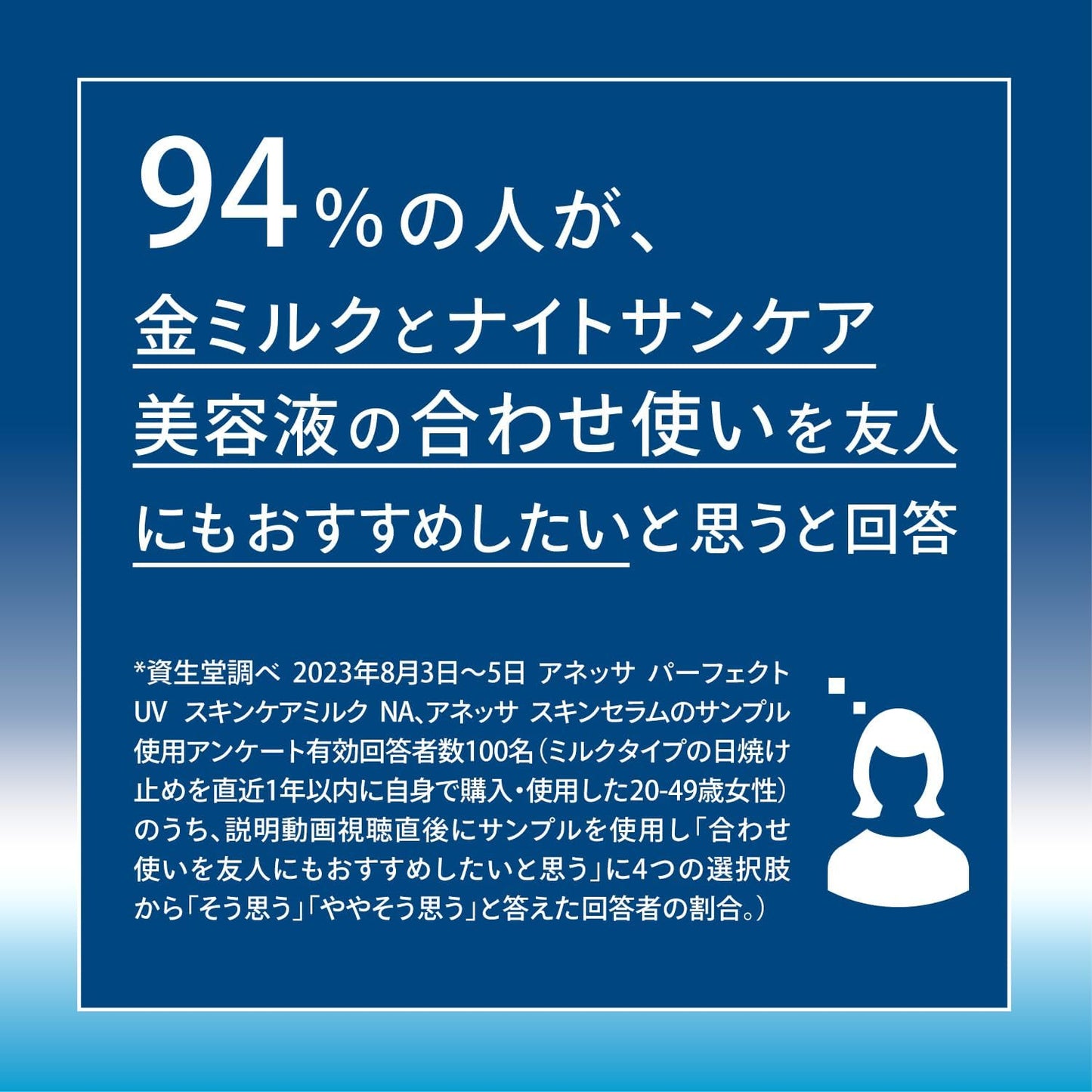 Anessa Anessa Sunscreen Night Sun Care Essence + Mini Size Included (Extra Volume) (Quasi Drug) (2024 Release)