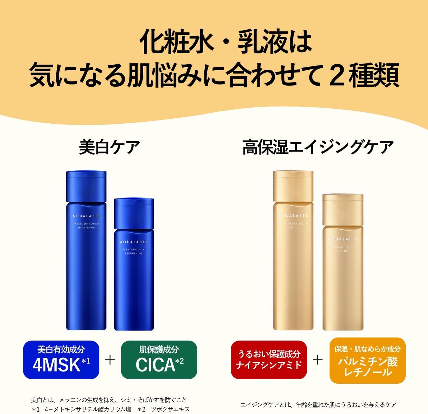 Aqua Label Treatment Milk (Brightening), Very Moist 4.6 fl oz (130 ml), Main Body, CICA Glycylglycine 4MSK, Emulsion, Whitening Care (Quasi-Drug) Released in February 2024