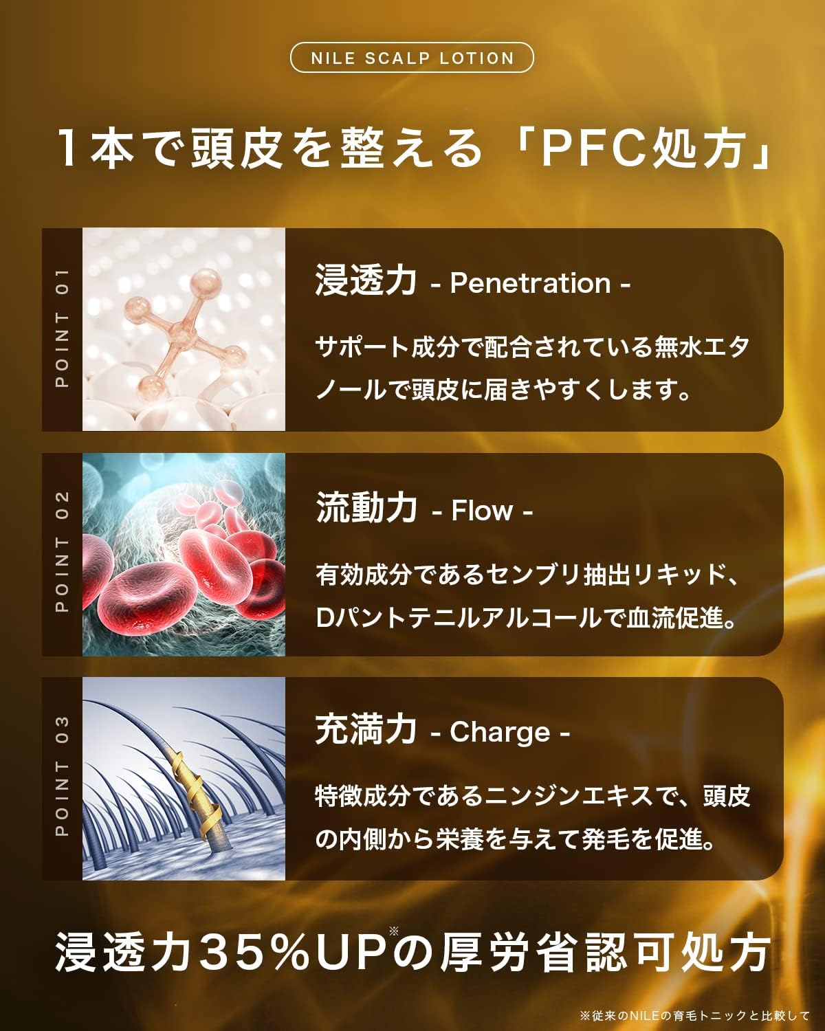 NILE Hair Growth Agent Men's Scalp Hair Lotion, Quasi-drug