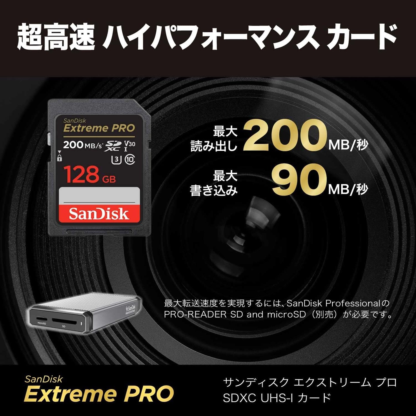 Nikon Mirrorless SLR Z50II 16-50 VR Lens Kit with Standard Zoom APS-C Z Mount + [SanDisk Genuine] SD Card, 128 GB SDXC Class 10, UHS-I V30, Up to 200MB/s Reading, SanDisk Extreme PRO SDSDXXD