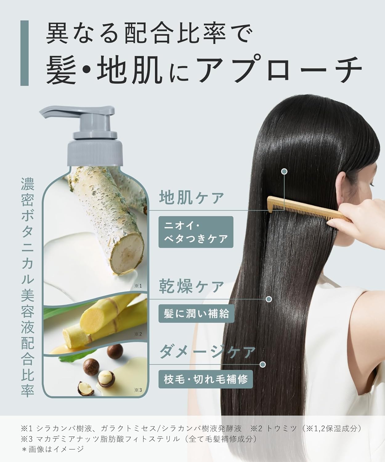 Botanist Shampoo Treatment Set Scalp Cleanse