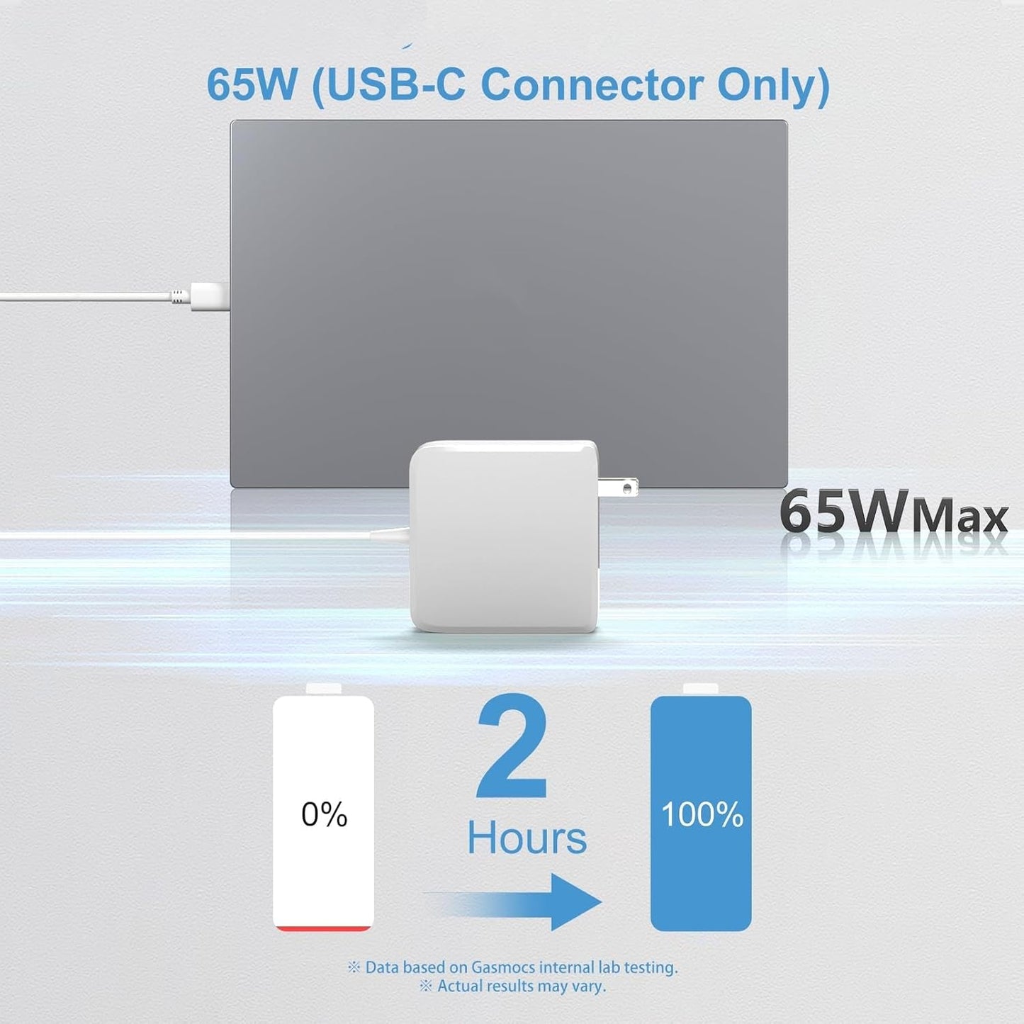 65W Charger Type-C PD Compatible for Macbook Laptops, 1.8m Cable PC Charger Type C, (PD Compatible/Fast Charger/Folding Plug) 20V 3.25A 65W Power Supply AC Adapter
