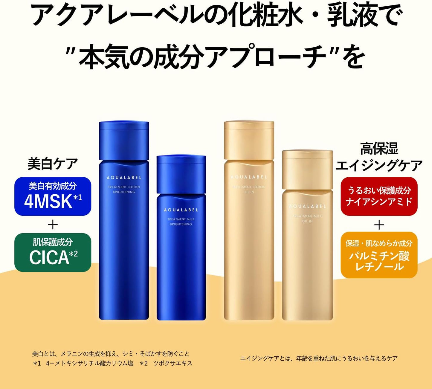 AQUALABEL Treatment Milk (Oil In), Moisturizing, 4.6 fl oz (130 ml), Main Unit, Retinol Palmitate, Niacinamide Emulsion, Aging Care, Released February 2024