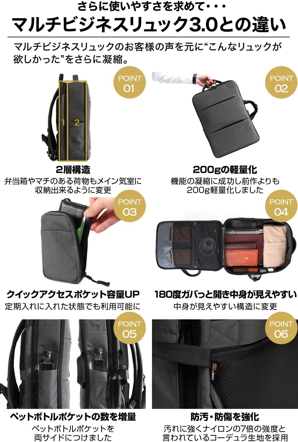 Evoon Men's Multi Business Backpack 4.0 Rucksack, Business Backpack, 9.8 gal (35 L), Large Capacity, Travel Bag, Expansion Function, Water Repellent, USB, 15.6 inch