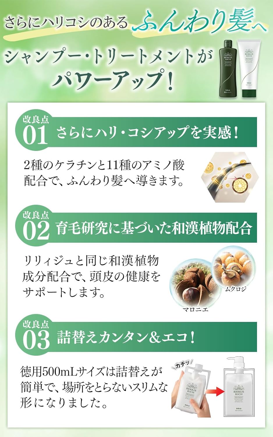 Welbest Lilyju RICH Medicated Shampoo Over-the-counter Drug (250mL) Scalp Care (Silicone-free/Mild) / Refreshing