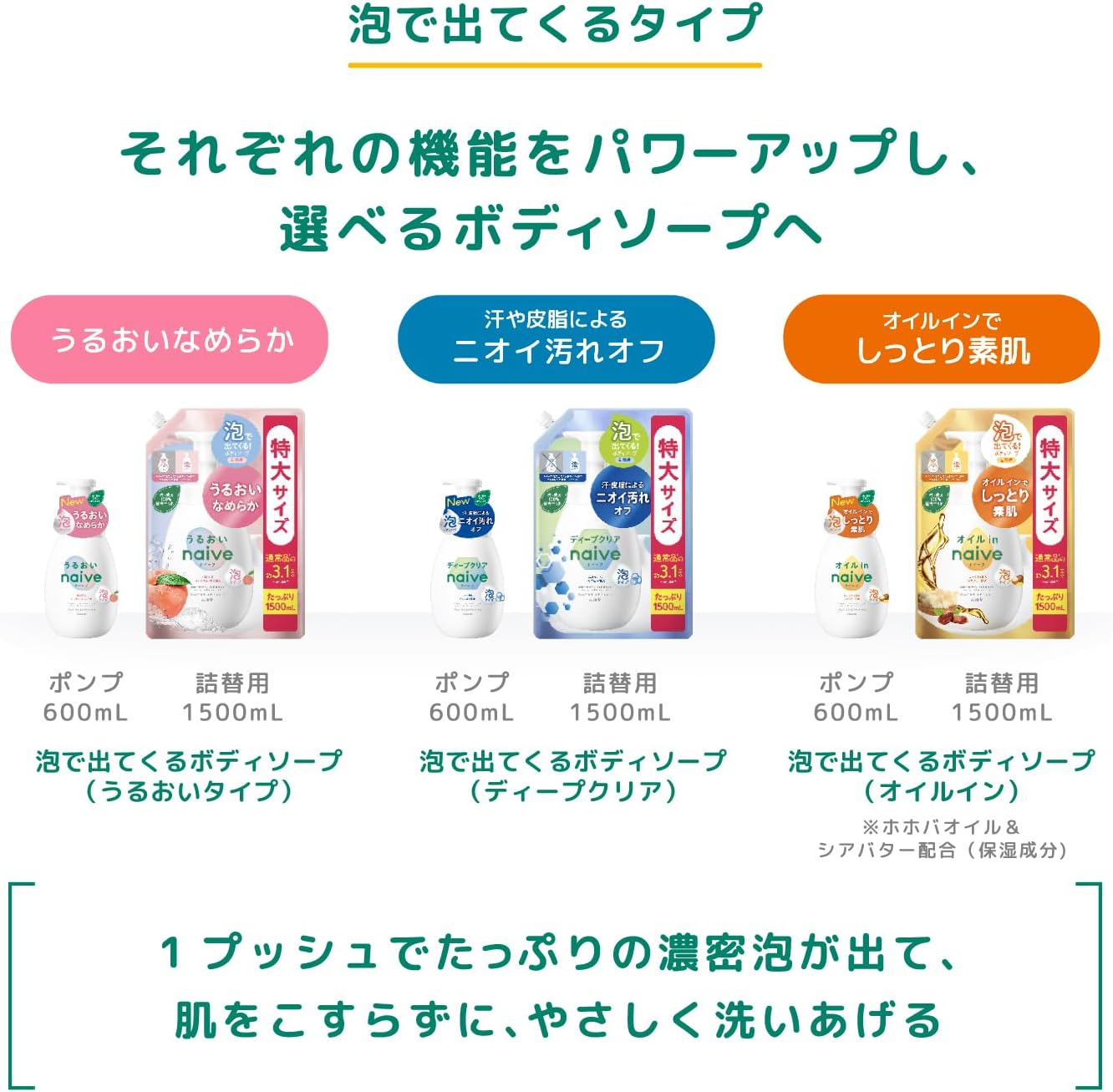 Nivea Foaming Body Soap 【Moisturizing Type】 Pump 600ml | Body Soap Body Wash Soap Bar Kids Baby Soap