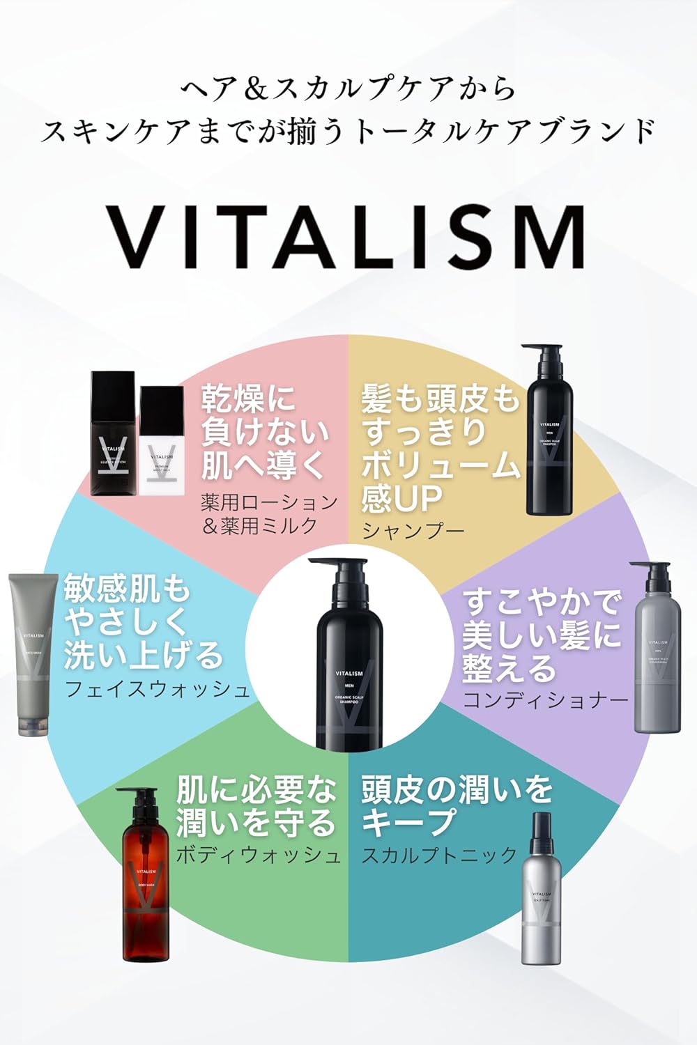 Vitalism Scalp Care Shampoo & Conditioner Set, 16.9 fl oz (500 ml) each, Men's, Scalp Care, Born From the Thought of Clinics, International Organic Certified Ingredients, For Men, Large Capacity, Pump