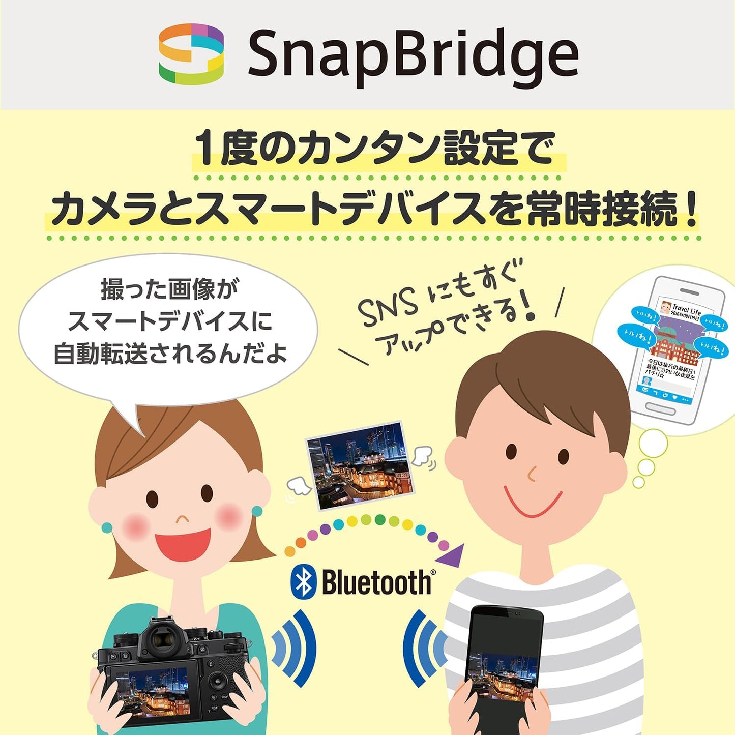 Nikon Z30 Mirrorless SLR Z30 16-50 VR Lens Kit, Z Mount, APS-C Video Vlog, Image Stabilization Black + [SanDisk Genuine] SD Card, 128GB SDXC, Class 10, UHS-II V90, Read Up to 300 MB, San/s PRO SDSDXDM