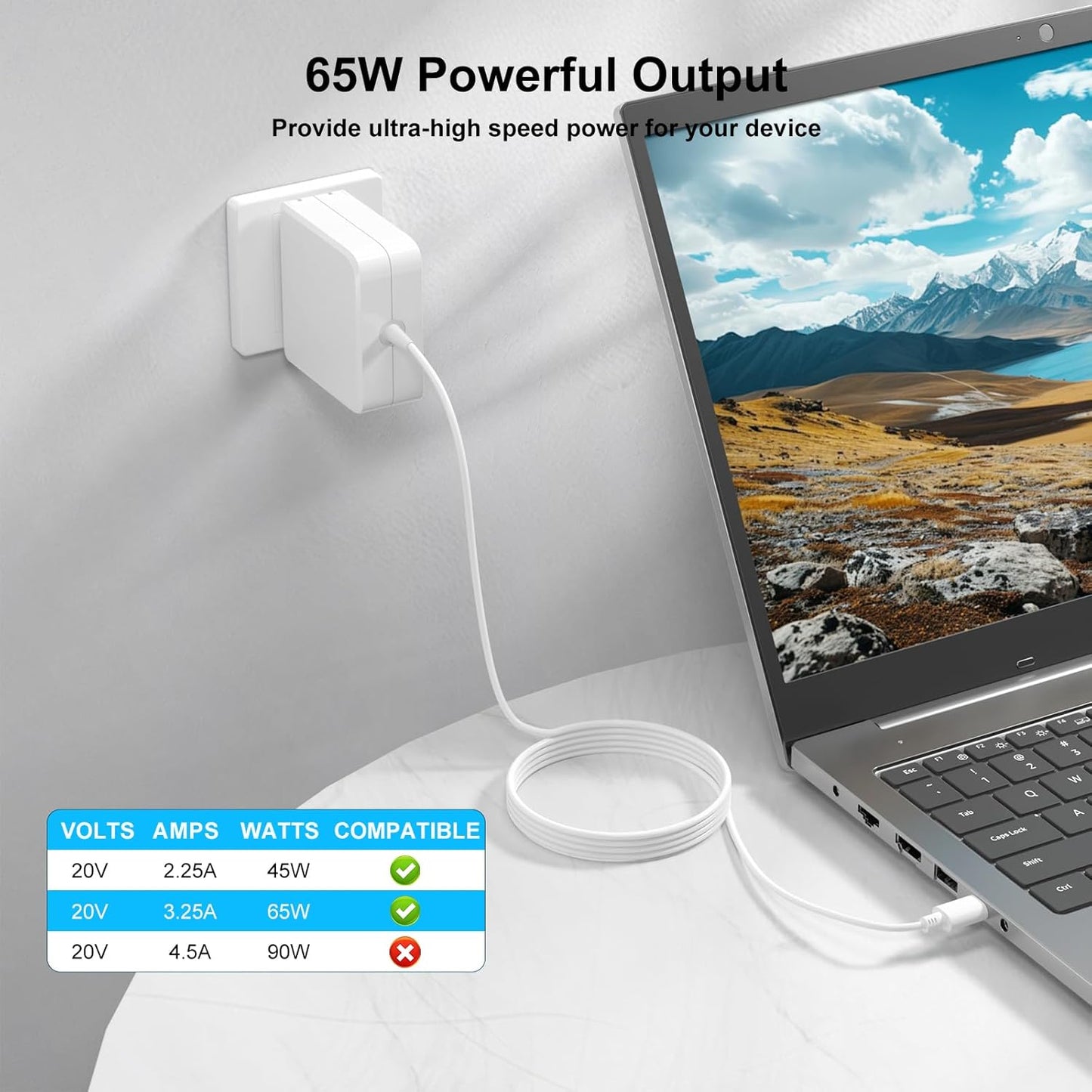 65W Charger Type-C PD Compatible for Macbook Laptops, 1.8m Cable PC Charger Type C, (PD Compatible/Fast Charger/Folding Plug) 20V 3.25A 65W Power Supply AC Adapter